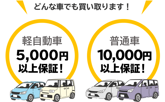 どんな車でも買い取ります
