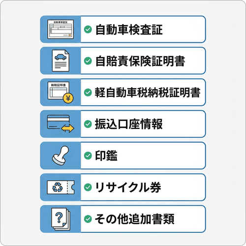 軽自動車を売るときに必要な書類