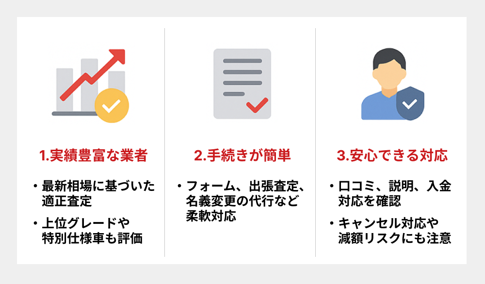 軽自動車売却時の業者選びの3つのポイント