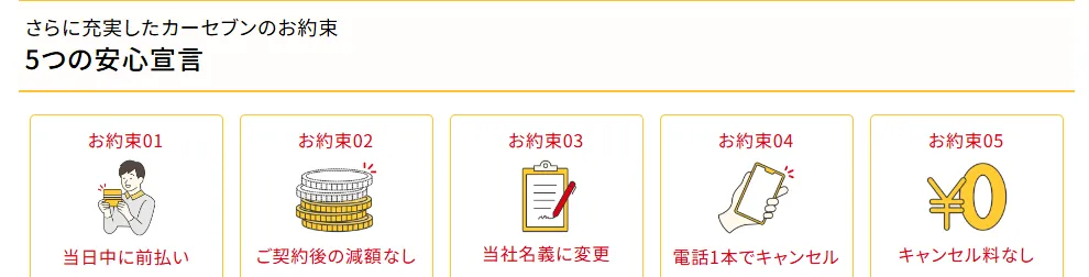 カーセブン安心宣言