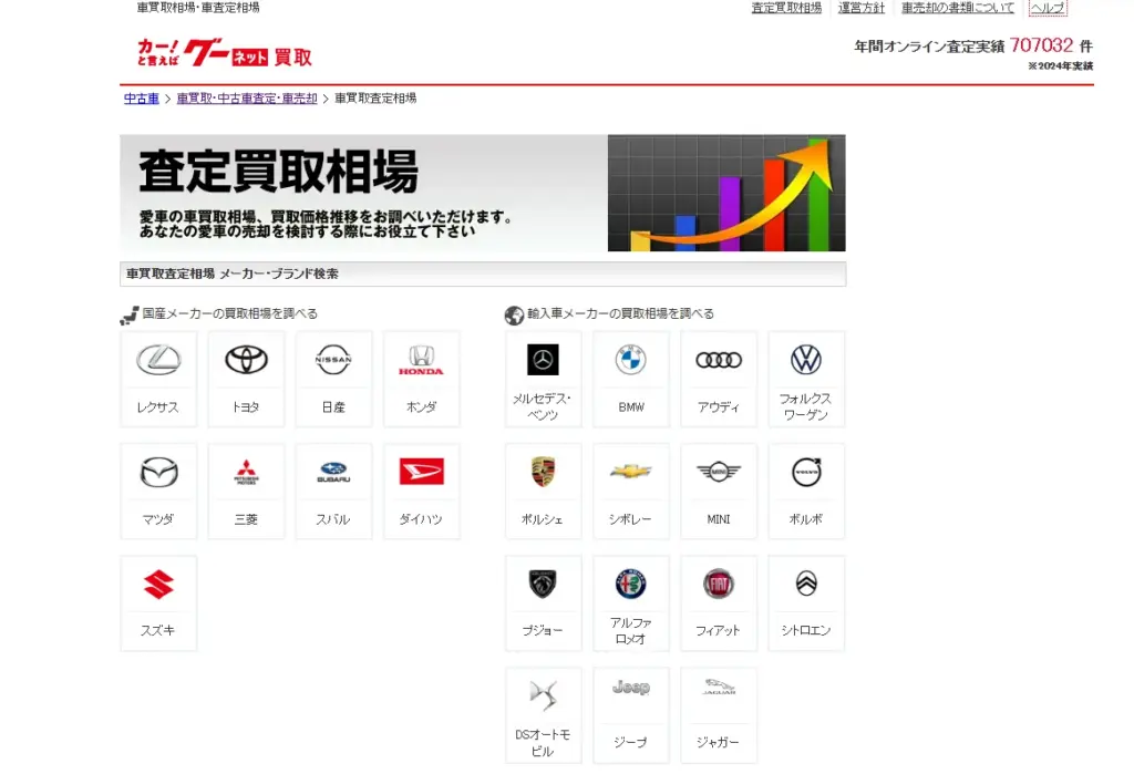 オンラインシミュレーター使い方ガイド①