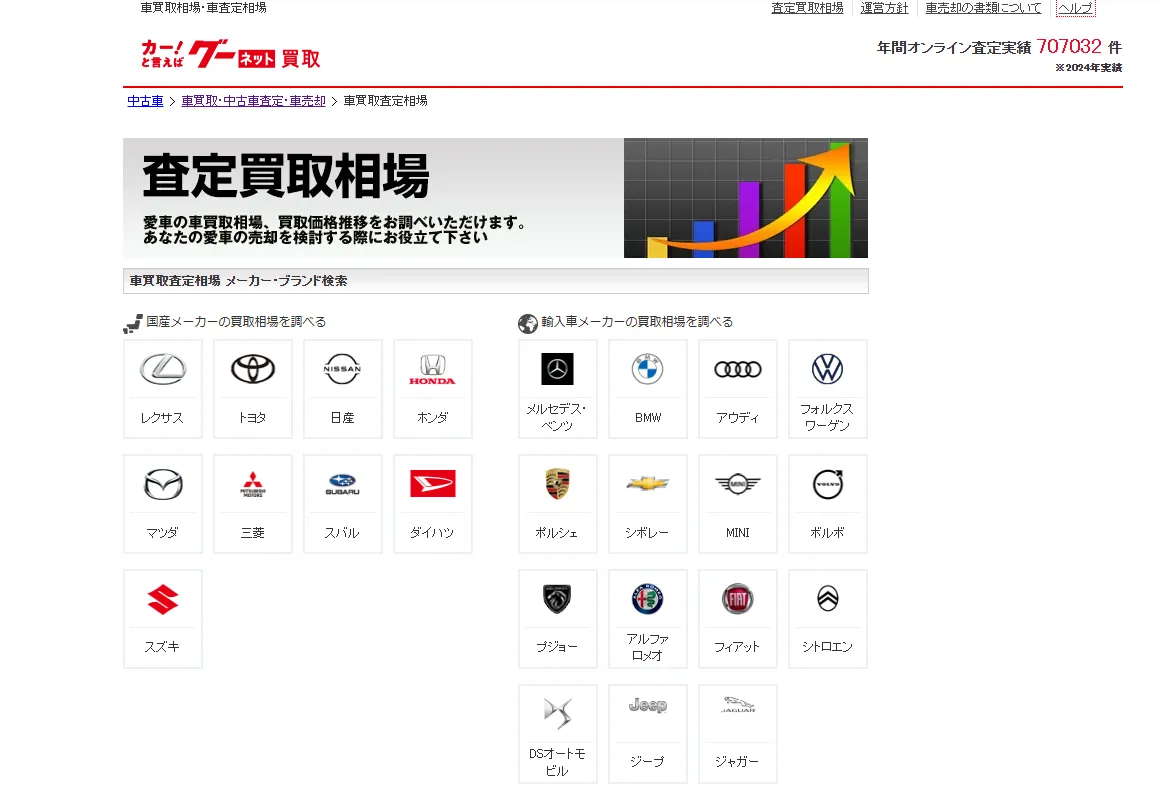 オンラインシミュレーター使い方ガイド①