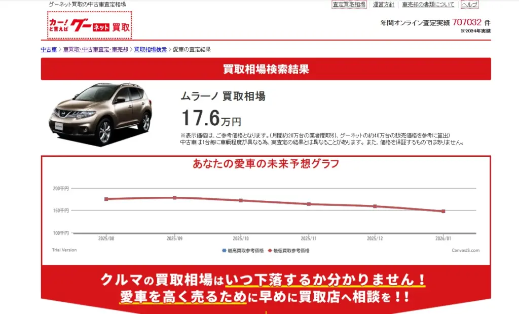 オンラインシミュレーター使い方ガイド④
