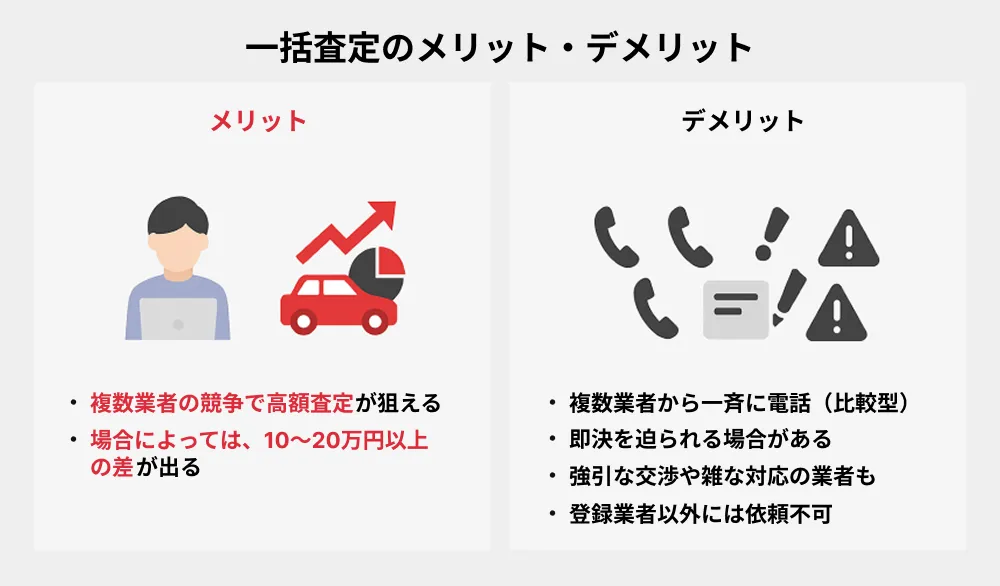 一括査定のメリットデメリット