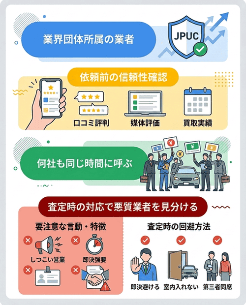 出張買取は本当に安心？よくある不安とその対策
