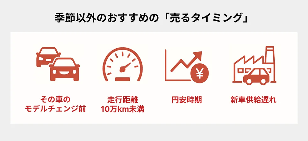 季節以外のおすすめの「売るタイミング」