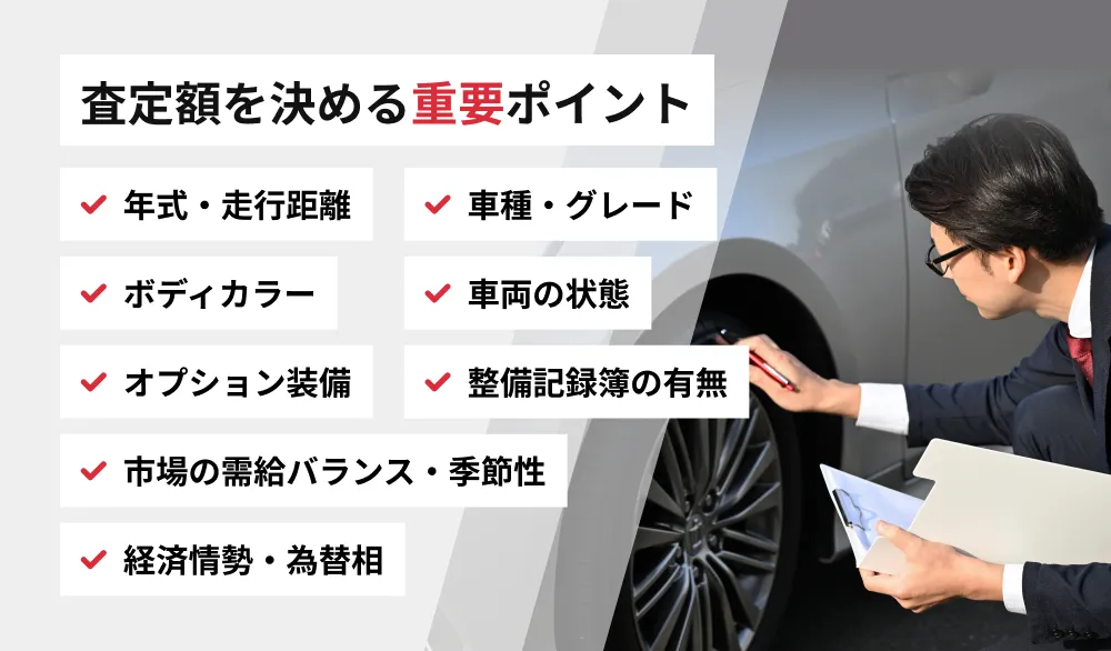 査定額を決める重要ポイント