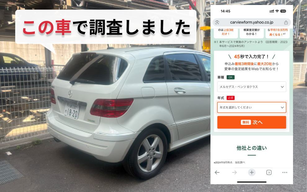 カービュー調査