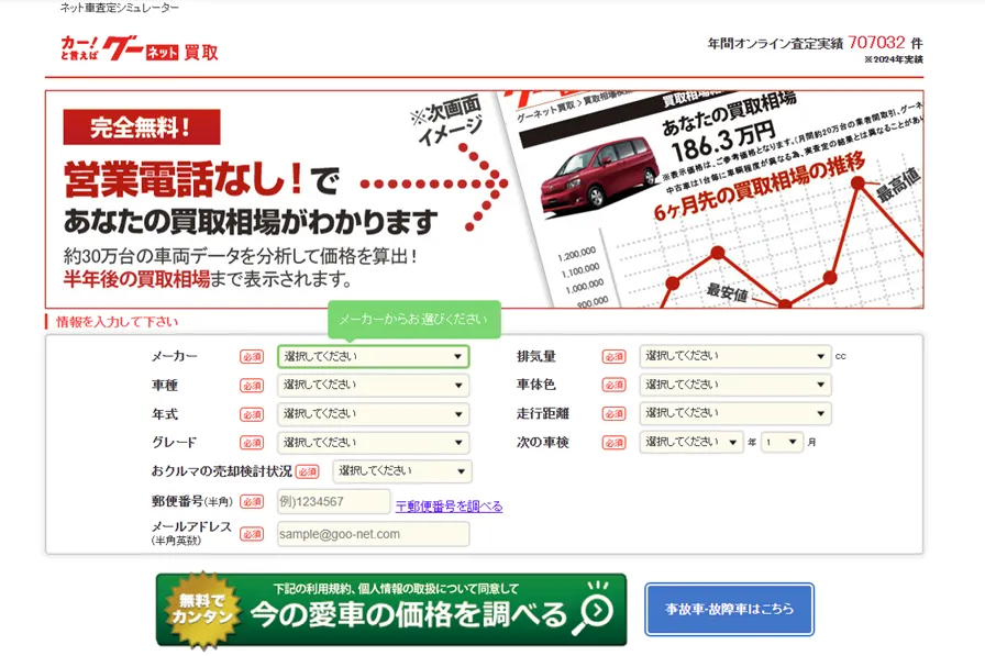 グーネットシミュレーション