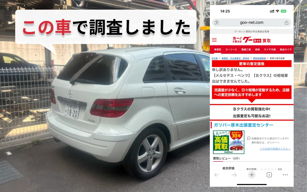 グーネット調査