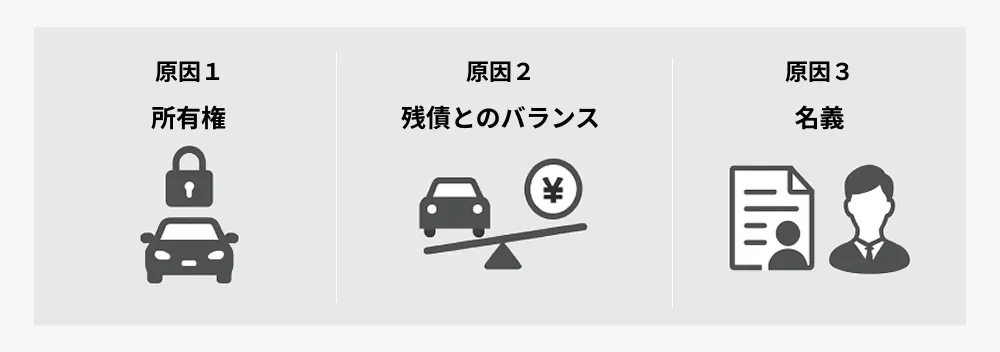 ローンが残っている車をスムーズに売れない主な原因3つ