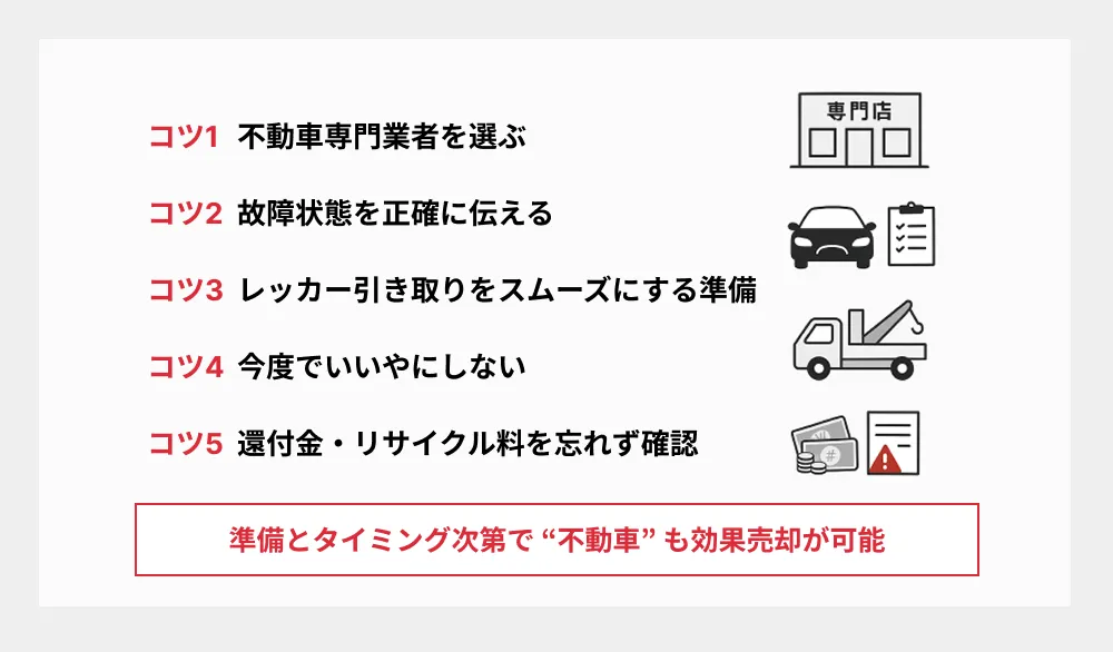 不動車を高価買取してもらう5つのコツ｜不動車特有の実践法