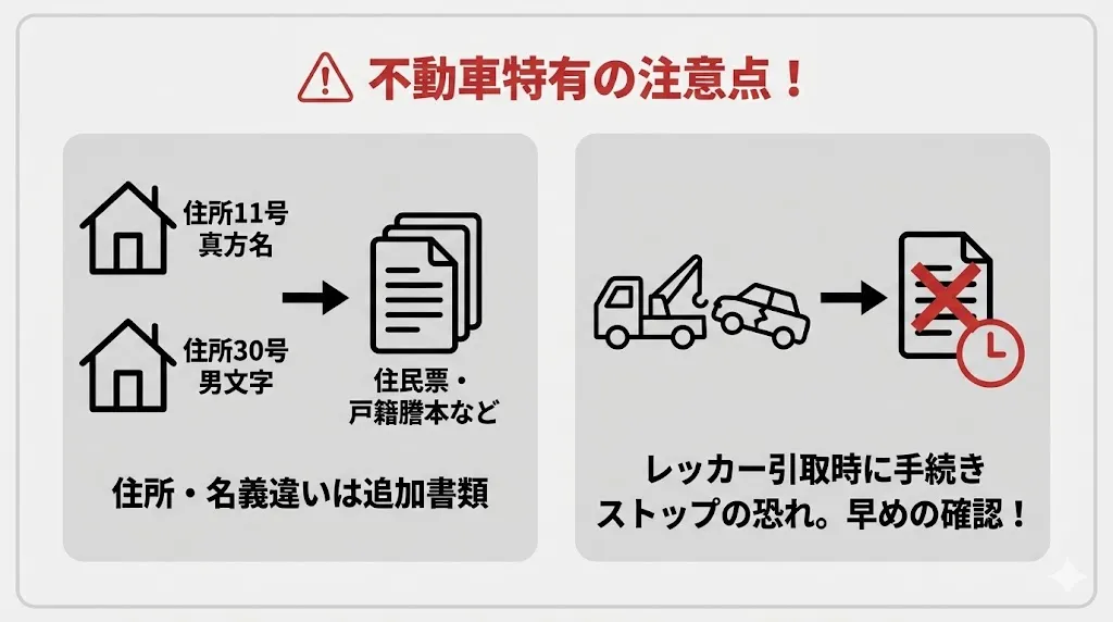不動車特有の注意点