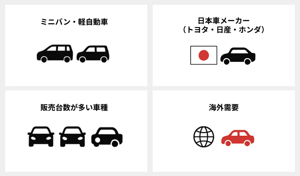 廃車で人気の車種