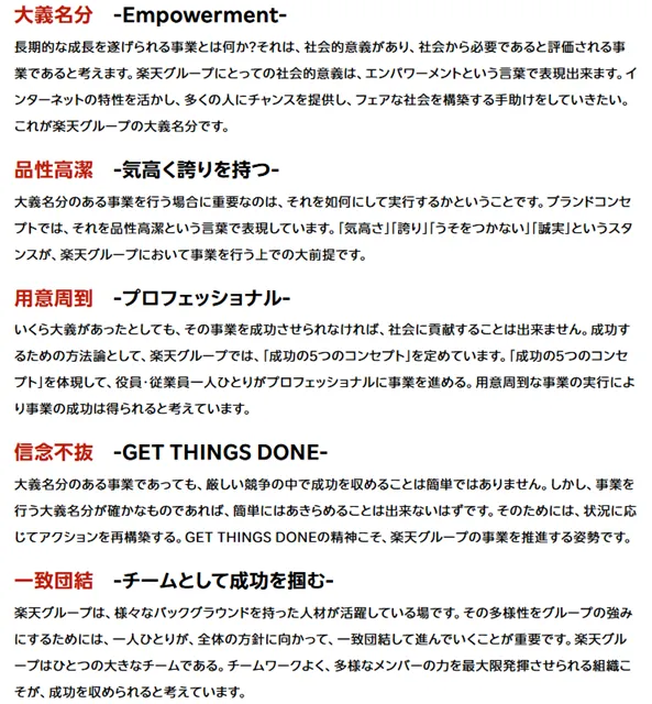 楽天ブランドコンセプト