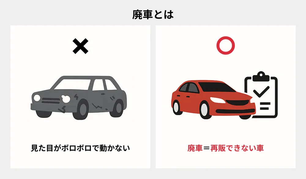 通常の査定との違いは？