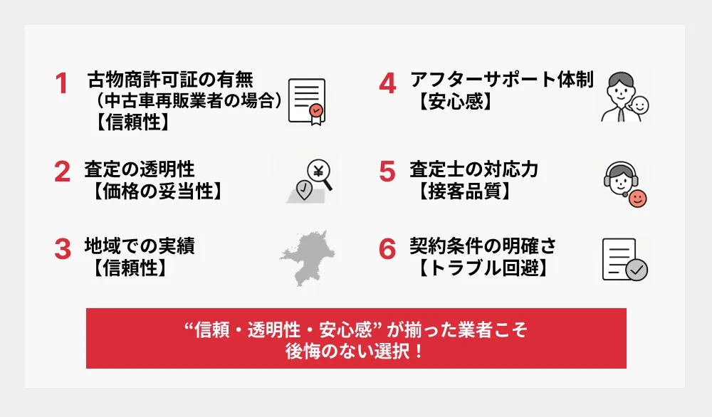 業者選択の判断基準と6つのチェックポイント