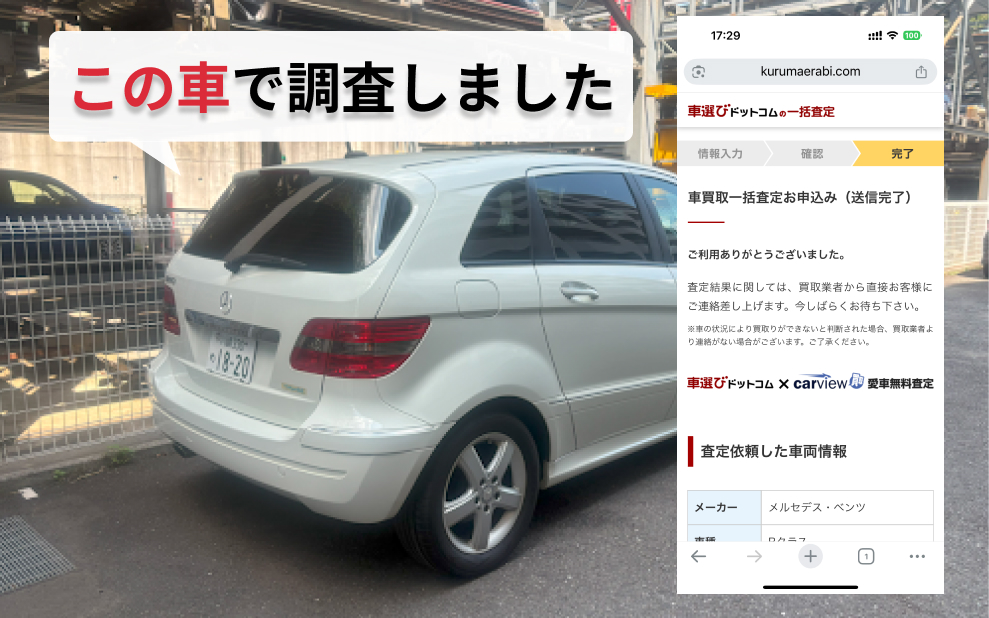 車選びドットコム調査