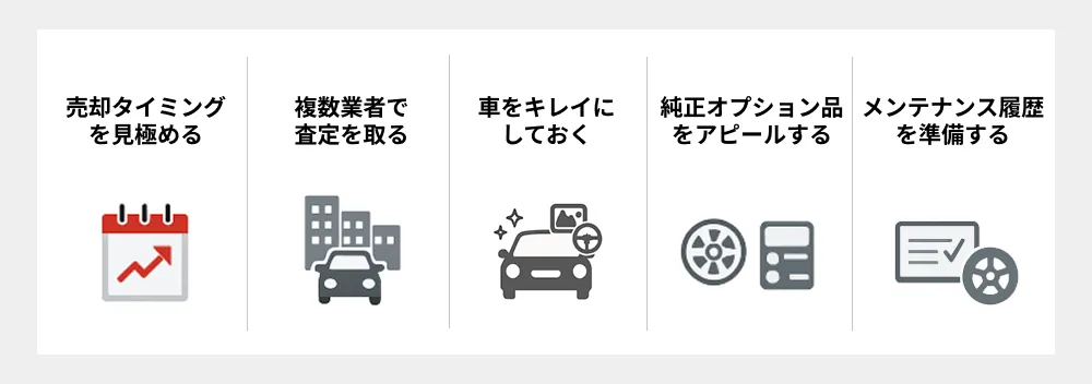 高く売れる？高額査定を引き出す5つのコツ