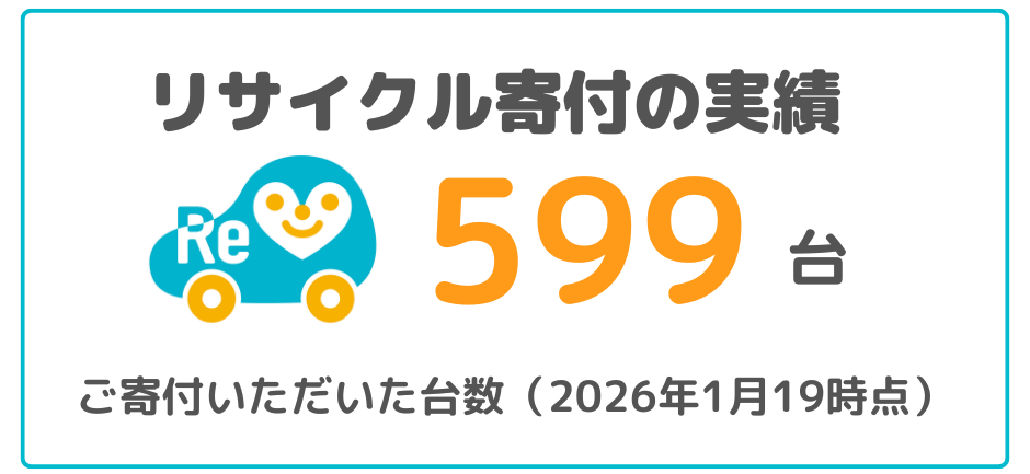 1〜3月の廃車増加期に合わせた資金調達