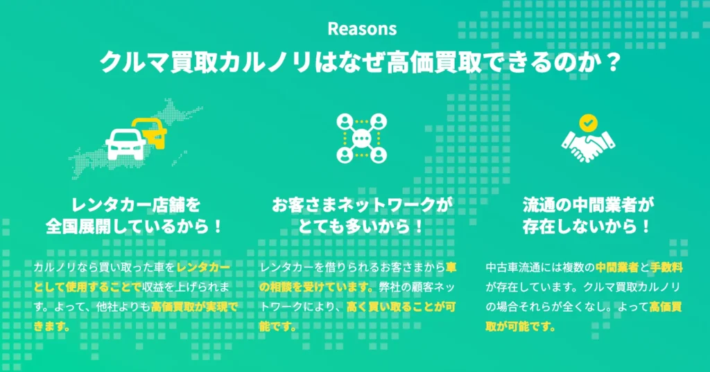 レンタカー再利用で中間マージンを削減、実店舗での即日査定にも対応