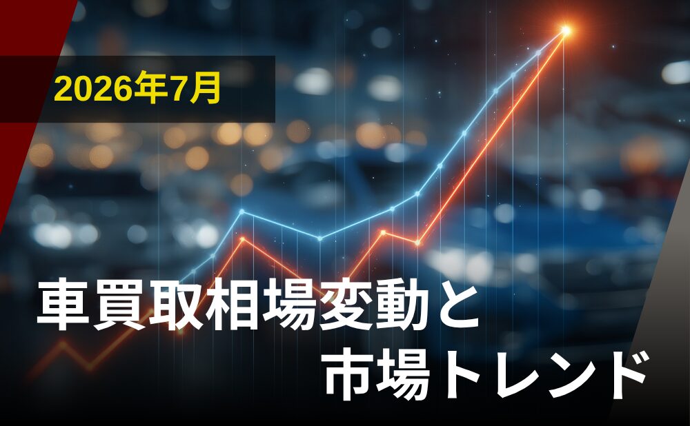 相場推移7月